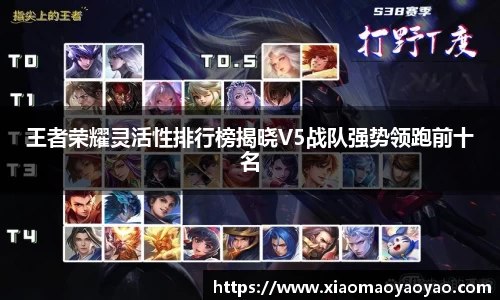 王者荣耀灵活性排行榜揭晓V5战队强势领跑前十名