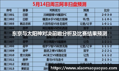东京与太阳神对决前瞻分析及比赛结果预测