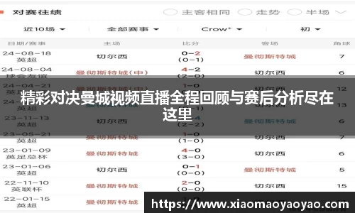 精彩对决曼城视频直播全程回顾与赛后分析尽在这里