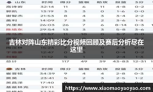 吉林对阵山东精彩比分视频回顾及赛后分析尽在这里