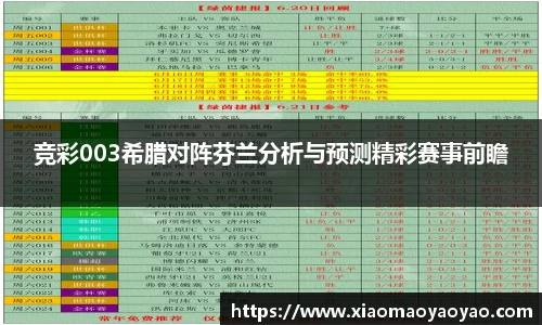竞彩003希腊对阵芬兰分析与预测精彩赛事前瞻