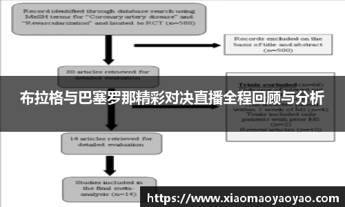 易游
