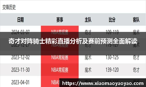 奇才对阵骑士精彩直播分析及赛前预测全面解读