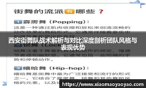 西安街舞队战术解析与对比深度剖析团队风格与表现优势