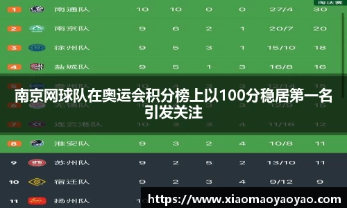 易游